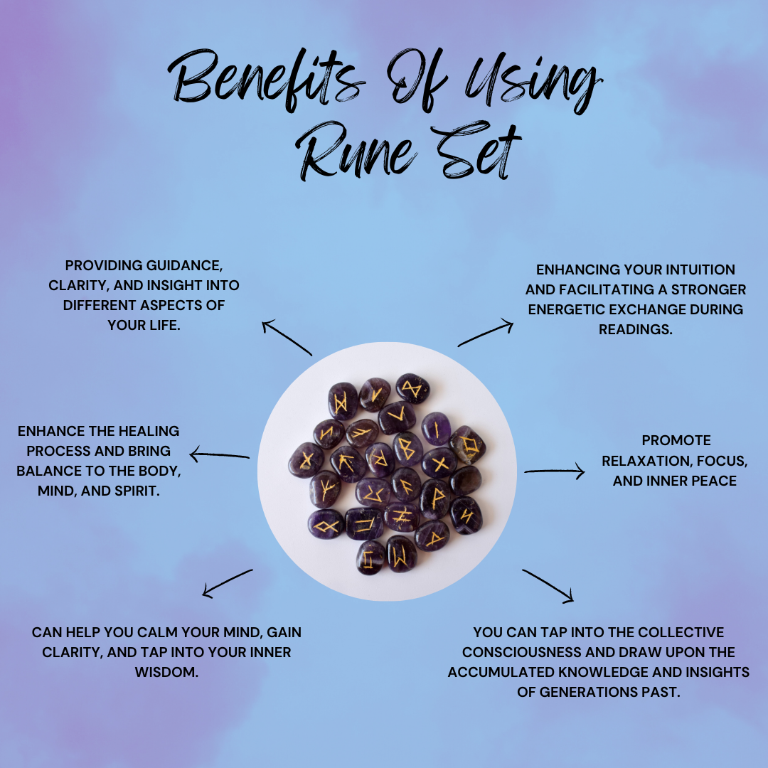 Rune Sets with Wooden Grid Plate for Generosity, Protection, Grounding, and Energy Healing